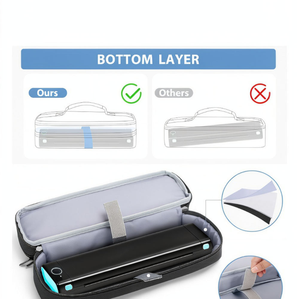 Tas Penyimpanan Printer Portab - Tech Accessories Travel Organizer Pouch ulasan dan harga